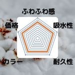 万能な国産タオル